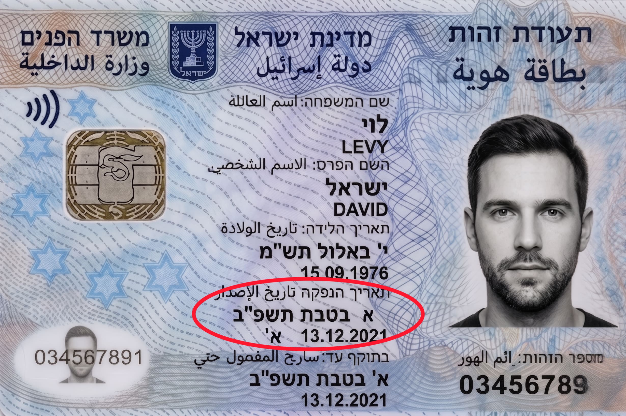 הסבר תאריך הנפקה